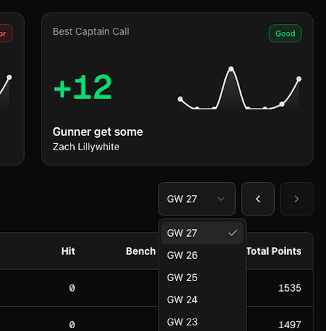 Designed for speed dark mode