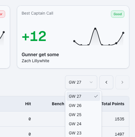 Designed for speed light mode